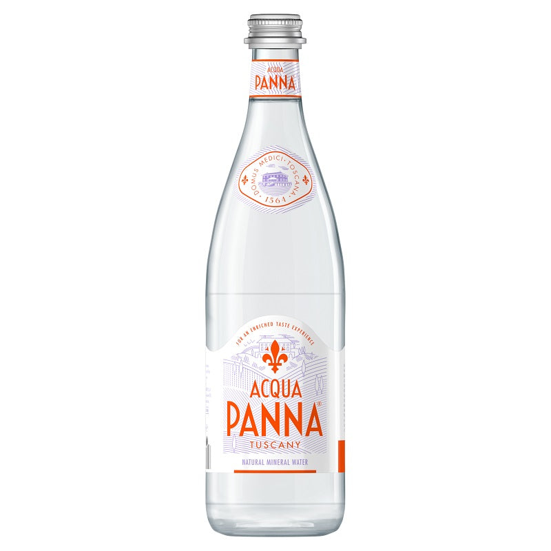 Acqua Panna Glass